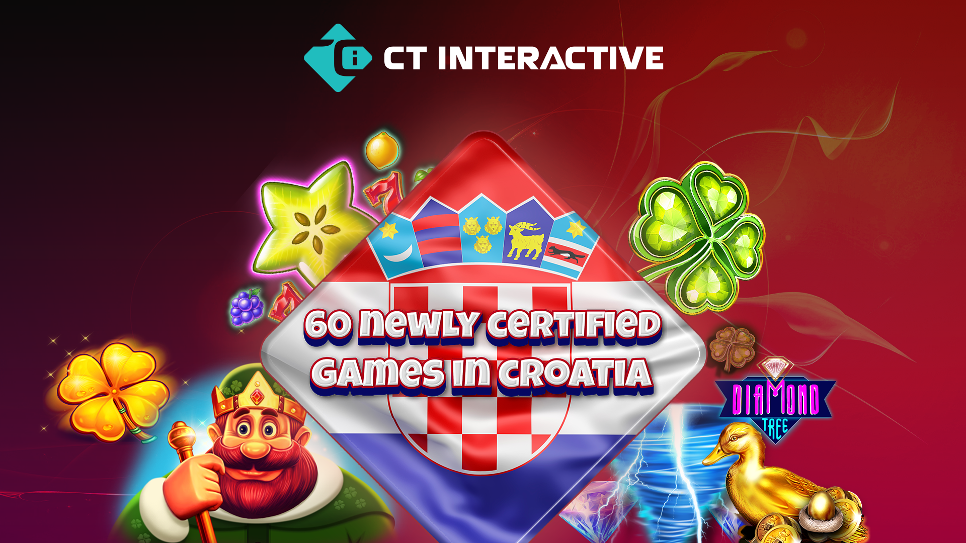 CT Interactive ขยายพอร์ตโฟลิโอเกมที่ผ่านการรับรองในโครเอเชีย