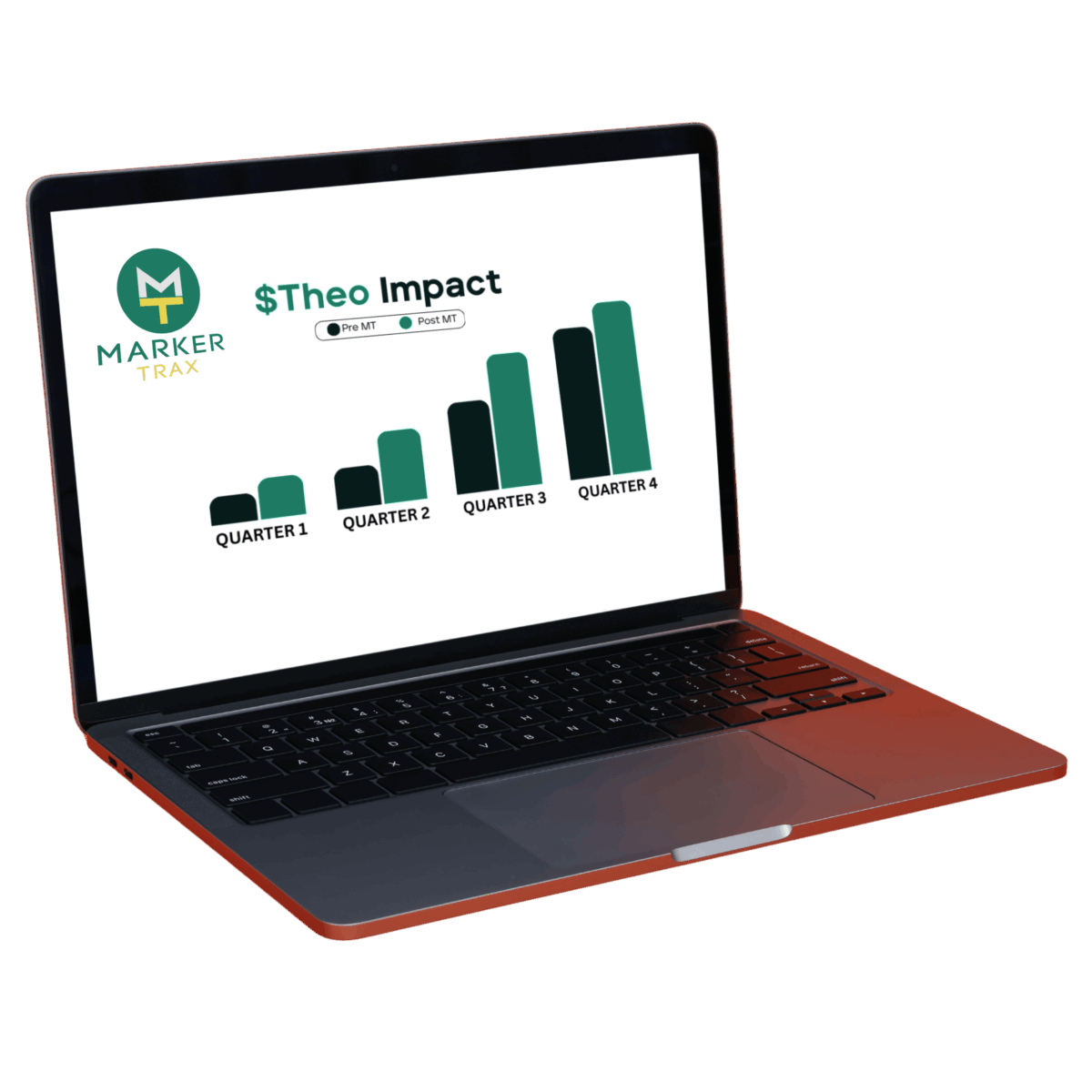 Marker Trax: การวิเคราะห์ข้อมูลผู้เล่นเผยการเล่นเพิ่มขึ้นด้วยระบบเงินสดไร้ตัวกลาง