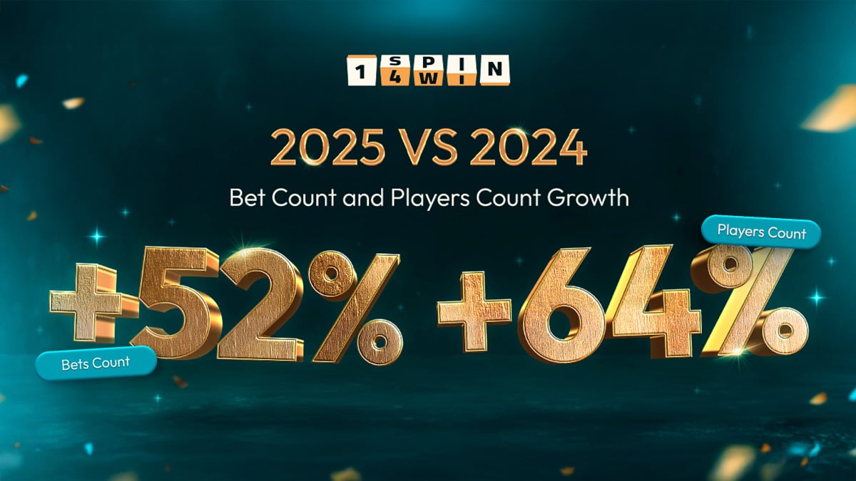 1spin4win เติบโตอย่างแข็งแกร่งในปี 2025 ด้วยผู้เล่นเพิ่มขึ้น 62% และเกมใหม่ที่หลากหลายขึ้น