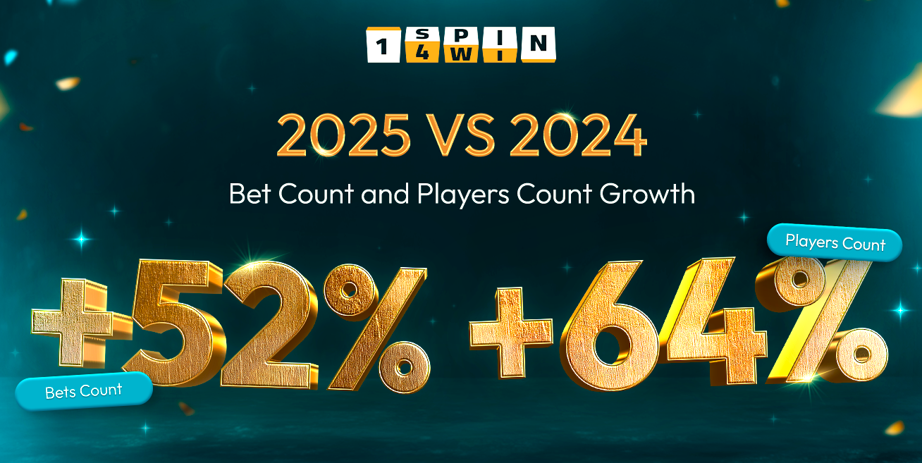 1spin4win เผยยอดผู้เล่นพุ่งสูงขึ้น 62% ในปี 2026