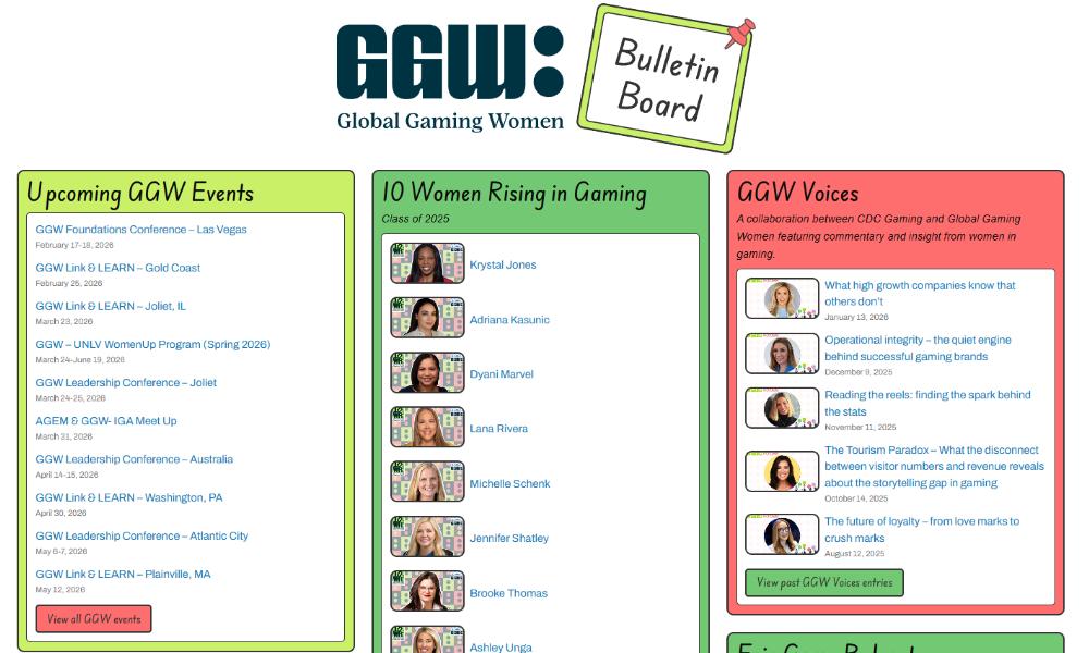 CDC Gaming และ Global Gaming Women เปิดตัว GGW Bulletin Board
