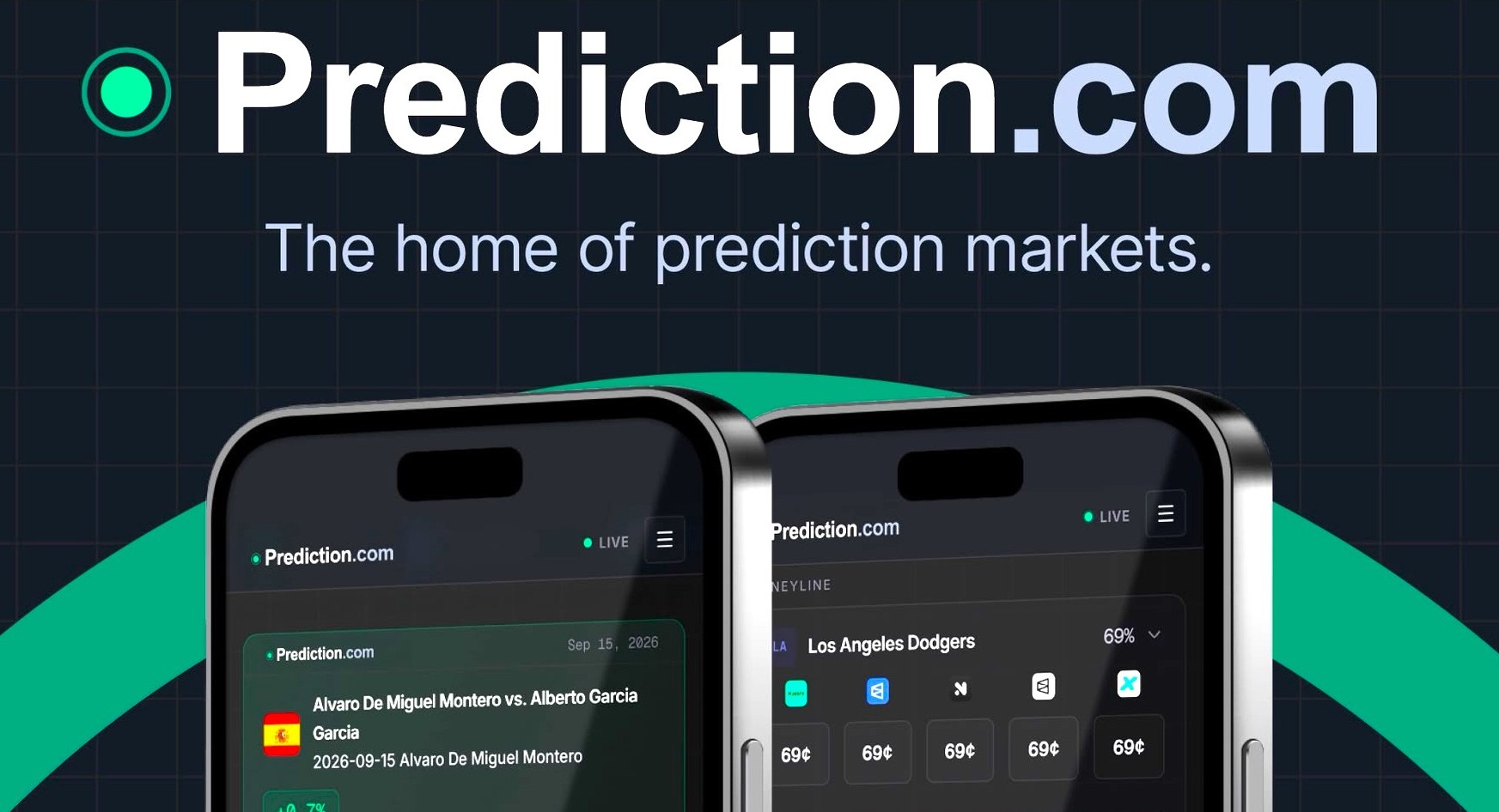Genius Sports เปิดตัว ‘Prediction.com’ ผ่านแบรนด์ Legend จุดเดียวที่รวมตลาด prediction markets ให้เปรียบเทียบข้ามแพลตฟอร์ม