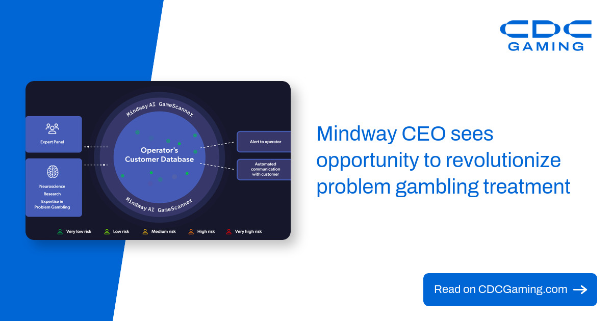 ซีอีโอ Mindway AI ชี้ GameScanner เปลี่ยนเกมการรักษาคนติดพนัน! ใช้ ML+นักจิตวิทยาทำโปรไฟล์ผู้เล่นรายคน ช่วยก่อนสายเกินแก้